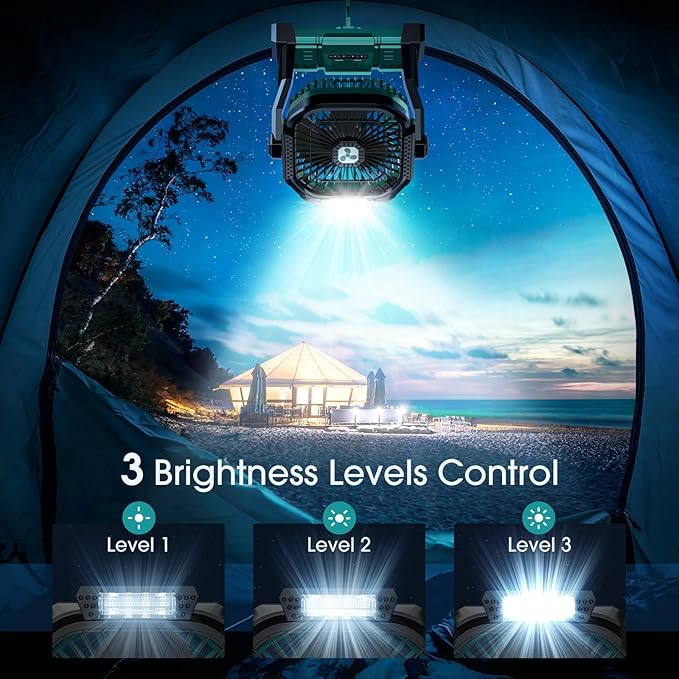 ONLYNEW Portable Fan Rechargeable, 20000mAh Cordless Battery Powered Fan with LED Lantern, USB C Battery Operated for Travel Bedroom Home Camping Tent Office Beach Desk Fishing Table