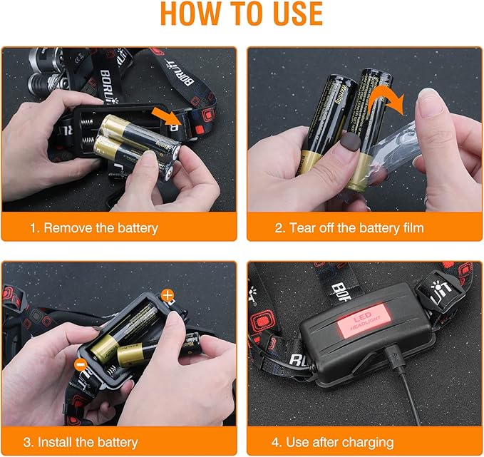 BORUIT RJ-3000 Headlamp Rechargeable, LED Head Lamp Super Bright - Outdoor Headlight 4 Modes, 4 Helmet Clips, Waterproof Construction Hard Hat Head Light for Adults Camping Hiking Hunting