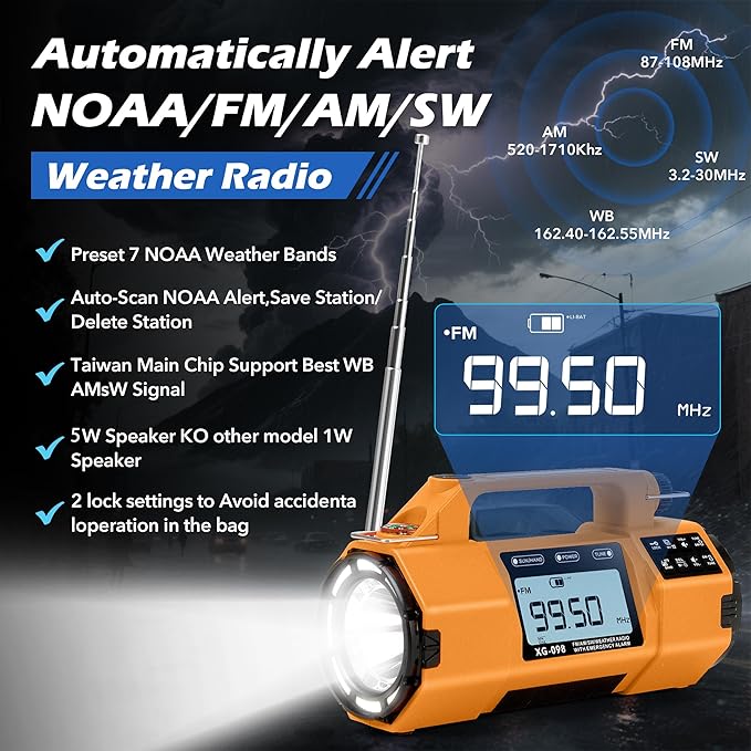 Emergency Radio NOAA Weather Alert FM/AM/SW, Hand Crank Radio with Replaceable Battery, Solar Power/USB-C Charging, Headphone Jack, Sleep Timer Clock, SOS Alarm for Camping/Outdoors