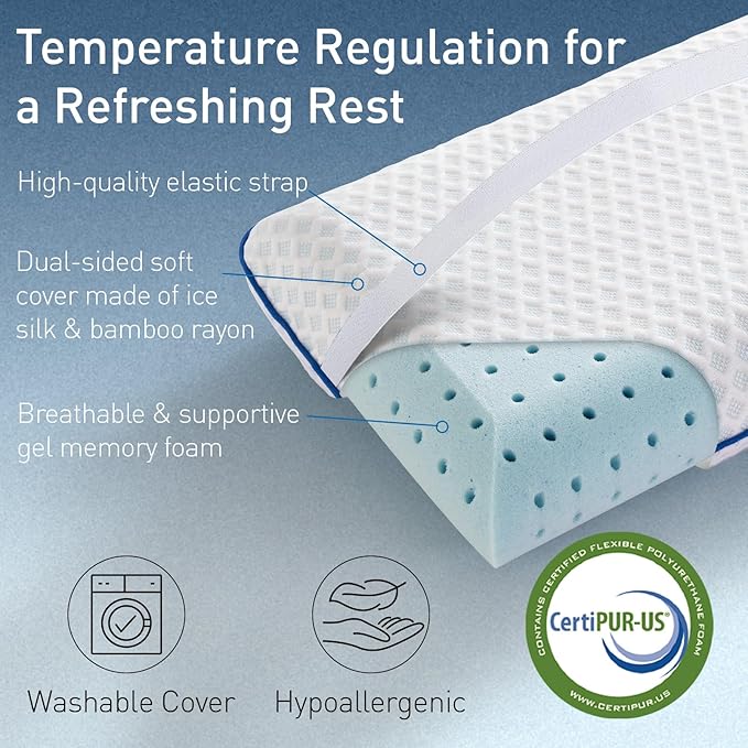 fulocean Cooling Travel & Camping Memory Foam Pillow for Sleeping,Contoured Support Medium Firm Small Travel Pillows for Airplanes & Backpacking Car Compact Lightweight, Breathable Washable Cover