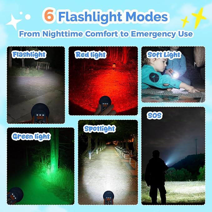 ETENWOLF L1 Rechargeable Flashlight for Kids,LED Flashlight with Fun DIY Stickers, 6 Light Modes, Adjustable Brightness, 1500mAh Battery, IPX5 Waterproof Flashlight for Camping, Home & Emergency