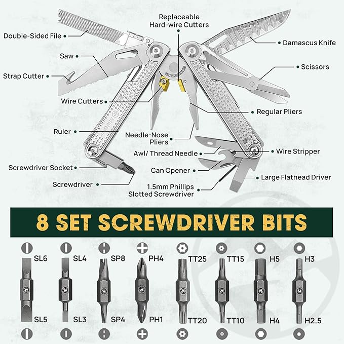 Multper Multitools Pliers Pro, Upgraded Multi Tool With Damascus Knife, Replaceable Wire Cutters and Screwdirver Set, Foldable Multitools with Scissors, Screwdriver, Ideal for Camping,Survival, Repair