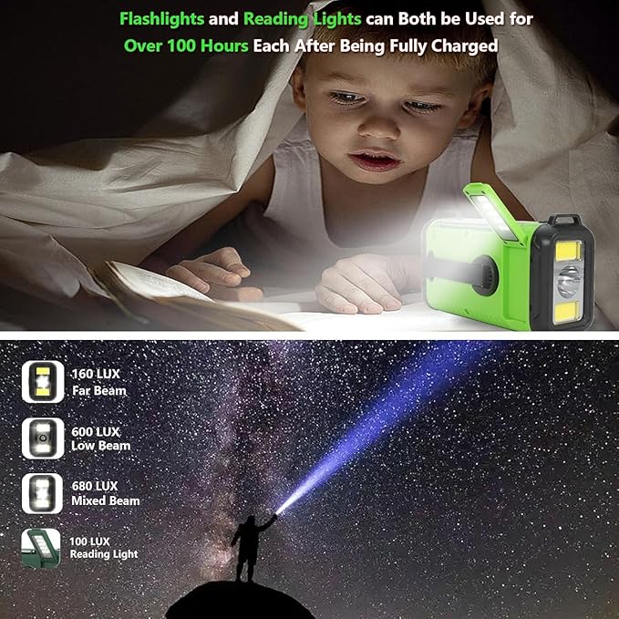 20000mAh/ 74000mWh Emergency Hand Crank Radio, AM/FM/NOAA Portable Weather Radio, Battery Powered Solar Radios with USB Phone Charger, Reading Lamp Flashlight & SOS for Emergency/Hurricane/Home