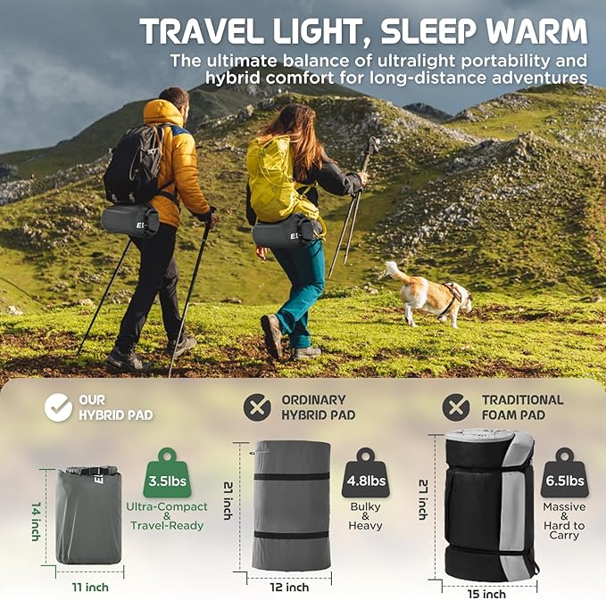 Elegear Air & Foam Self-Inflating Sleeping Pad, CumbreX™ 4" Ultra-Thick Memory Foam Camping Mattress Pad with Air Pump, Compact R-Value 9.5 4-Season Camp Mat for Travel Outdoor - Single Grey