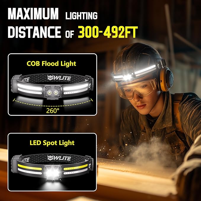 EGUKU Headlamp Rechargeable, 2Pack Rechargeable LED Headlamps 1200Lumens 2 COB 260°Wide Beam Headlight with Bright 11 Modes Lightweight Waterproof Head Lamp for Running, Camping Hiking