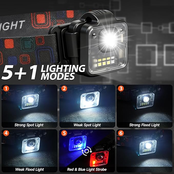 Headlamp Rechargeable 4Pack, 3000 Lumen Ultra-Light Bright Headlamp Flashlight, Clip-on Detachable Portable LED headlamp, 5 Mode Rechargeable Headlamps for Outdoor Camping Fishing