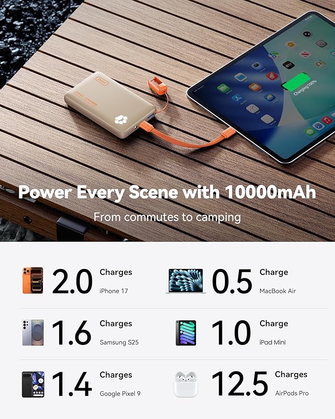 INIU Portable Charger, Ultra Slim 45W Fast Charging with Attached USB C Cable, 10000mAh Power Bank Battery Pack, Travel Essential Phone Powerbank for iPhone 17 16 Samsung S25 Google, Beige