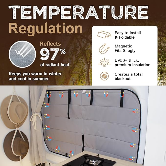 Living in a Bubble Insulated Blackout Sliding Door Window Cover for Ford Transit 2015-Current. Van Life Essentials & Camper Accessories