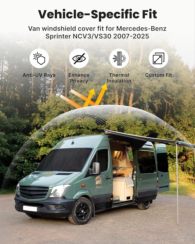 MELIPRON Van Windshield Covers Fit for Mercedes-Benz Sprinter NCV3/VS30 2007-2025, Blackout Privacy & Thermal Insulation Window Cover for Van Life & Camping, Custom Fit, Easy Install, Gray