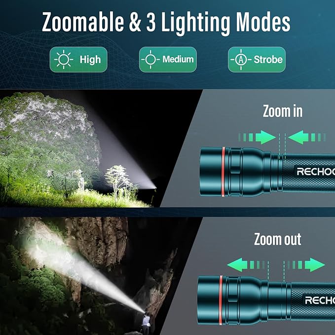 RECHOO Rechargeable Flashlight 2 Pack, Bright Military Grade Torch Light High Lumens with Adjustable Focus & 3 Lighting Modes, Lightweight Waterproof Led Flashlight for Camping Home, Teal Blue