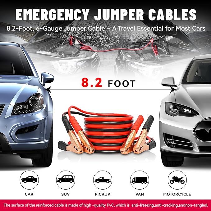 COOGEO 15PC Car Emergency Kit with Jumper Cables, Roadside Assistance Safety Kit for Auto & Truck, Includes Safety Hammers, Tow Strap, Warning Triangle, First Aid, Gifts for Young Men or Women,Red