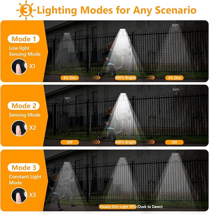Solar Motion Lights Outdoor with Flexible Octopus Tripod, USB & Solar Powered Motion Sensor Lights with 92 LEDs, IP65 Waterproof Motion Activated Light for Fence, Camping (2 Pack, Cool White)