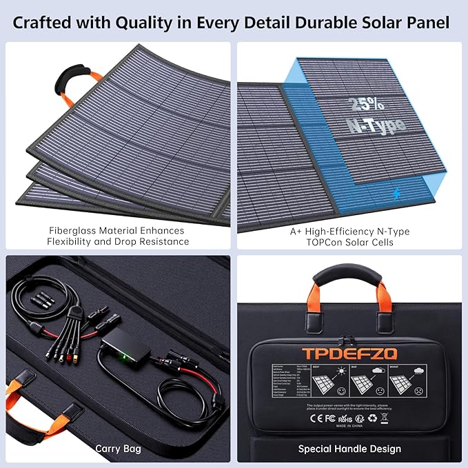 110W Portable Solar Panel ETFE IP68 Waterproof 20V Foldable Solar Panel Charger, 25% High Efficiency for Outdoor Camping,Laptops,Blackout,RV