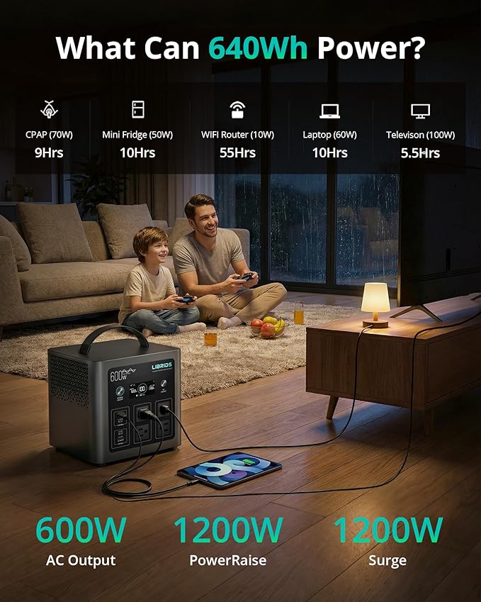LIBRIDS Portable Power Station C600, 640Wh 600W Solar Generator, LiFePO4 Battery, 1.5H Fast Charge, 10ms UPS, 8 Ports(4 AC) for Camping, Home Backup & Outages - Grey