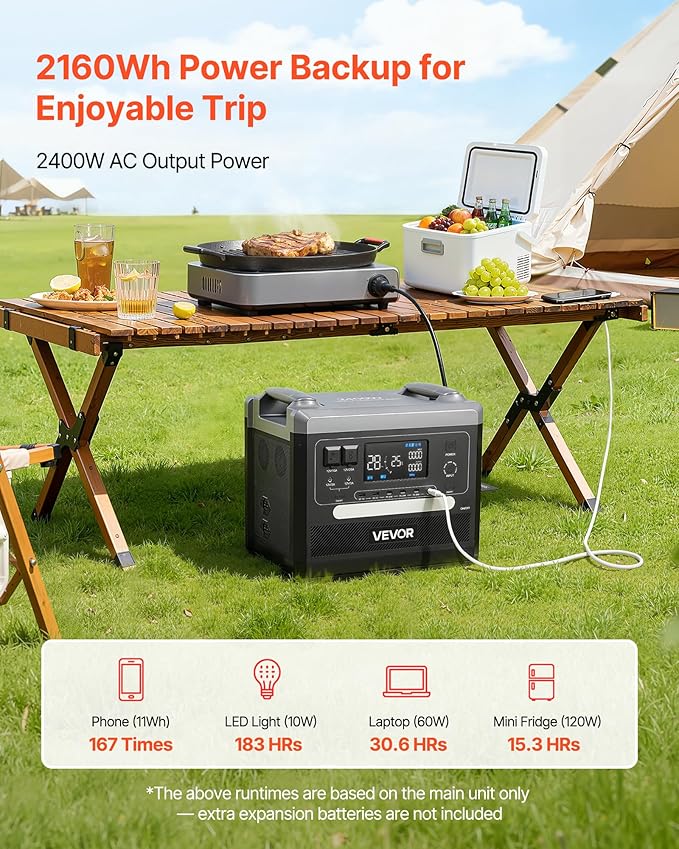 VEVOR Portable Power Station, 2400W 2160Wh Power Station Solar Generator with 10 Output Ports & Adjustable Input Power, Expandable LiFePO4 Battery Backup for Home Camping RV (Solar Panel NOT Included)