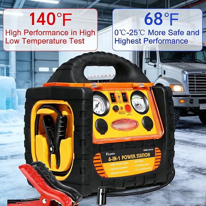 6 in 1 Jump Starter with Air Compressor 150 PSI Tire Inflator,Upgraded 1800A Peak 12V Portable Car Battery Jump Starter,400 Watt Inverter Power Station with AC/DC/USB Outlets (8.0L Gas/6L Diesel)