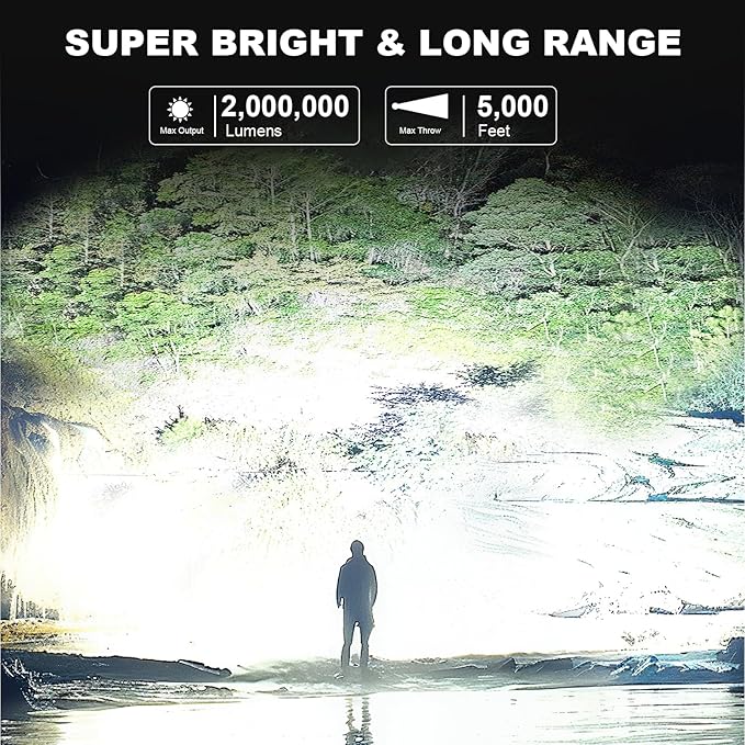 MIXILIN Rechargeable Spotlight 2,000,000 Lumens, Super Bright LED Spotlight Flashlight Outdoor with COB Light & Foldable Tripod, 10000ɱAh Long Lasting Large Handheld Spot Light for Boating Camping