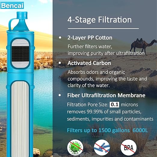 4-Stage 0.1 Micron Ultrafiltration Water Filter Straw | 3-Section Detachable for Easy Backwash | for Outdoor, Survival & Emergency, 2-Pack