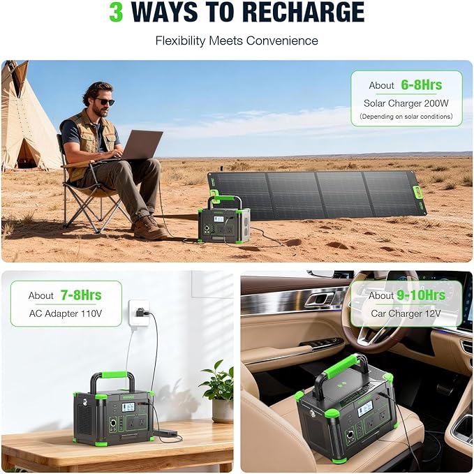 1000W Portable Power Station 999Wh, 110V Pure Sine Wave AC Outlet (2000W Peak), 60W PD USB-C & 10 Ports, Solar Generator for Home Backup, Outdoor Camping, RV, Emergency, Off-Grid Living