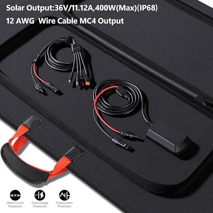 400W Portable Solar Panel for Power Station, 36V ETFE Foldable Solar Panel Charger,25% High Efficiency,MC4 Output, IP68 Waterproof, for Outdoor Camping, RV