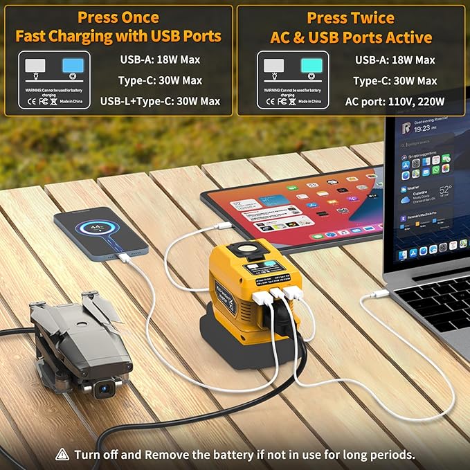 Kzreect 220W Power Inverter Compatible with DeWalt 20V/18V Batteries (Battery Not Included), DC to 110V AC Converter with 1 AC Outlet, USB-C, Dual USB-A & 400LM LED – Outdoor, Camping, Emergency Use