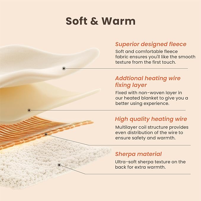 Heated Blanket King Blanket - Fast Heating Electric Blanket, Soft Flannel Heated King with 4 Time Settings,10 Heating Settings, Warm Gifts for Women & Mom & Grandma(90"x100"Cow Print Grey)