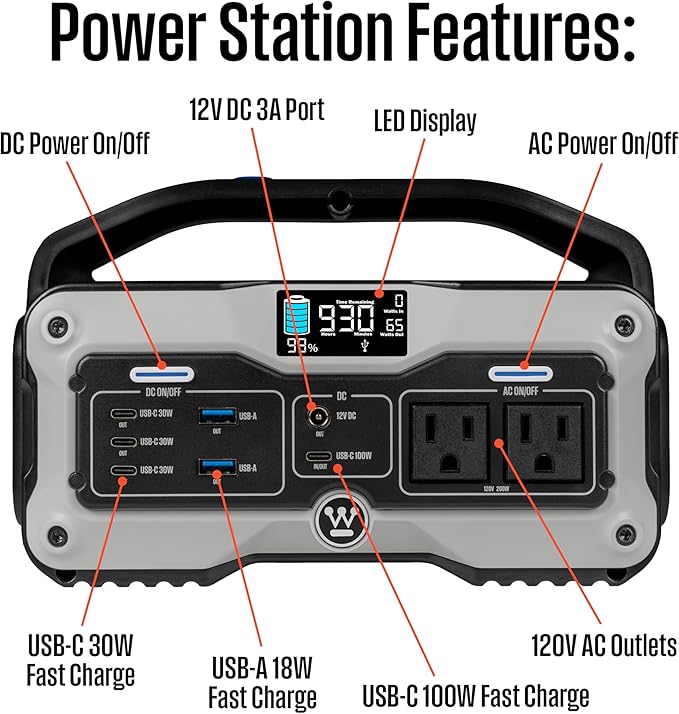 Westinghouse iGen400s 400 Watt, 183Wh Portable Power Station and Solar Generator with LED and DC Outlet for Camping, Home, Travel, Indoor/Outdoor Use (Solar Panel Not Included)