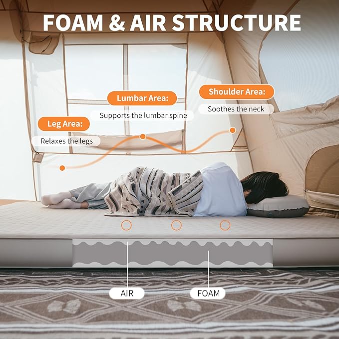 Naturehike 4.7’’ Thick Self Inflating TPU Sleeping Pad with Built in Electric Pump, Double Foam Camping Mattress 2 Person, Camping Sleeping Pad for Tent, Car, Truck