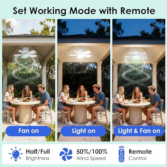 21” Solar Ceiling Fan with Light, Solar Gazebo Fan Light Outdoor with Remote, Portable Rechargeable Battery Operated Camping Fan, for Outside Canopy Tent Porch Patio Greenhouse RVs Pergola