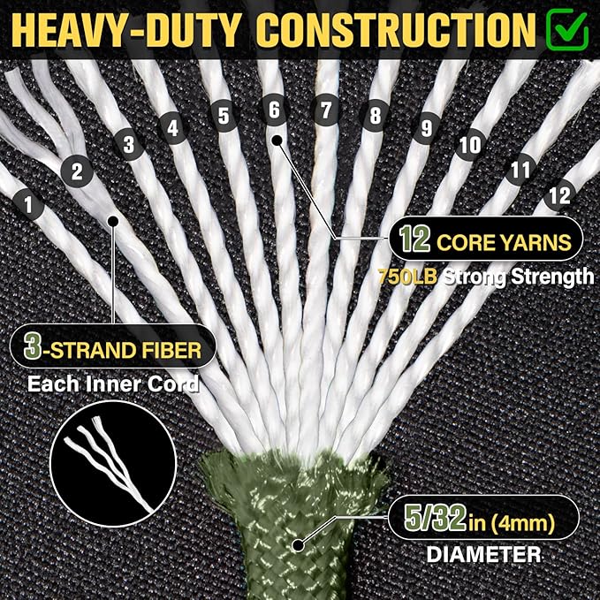 Paracord Rope 750 lb - 1000ft 5/32" Parachute Cord 4MM 12-Strand para Cord - Heavy Duty Spool String for Survival,Camping Gear, Survival Bracelet, Clothesline - Army Green
