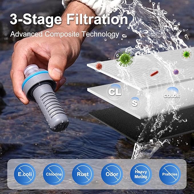 SurviMate 700ml Collapsible Water Filter Bottle,Squeeze Water Filtered Bottle，BPA-Free, Ultra Light Survival Emergency Water Filter，Perfect for Hiking, Backpacking, Camping