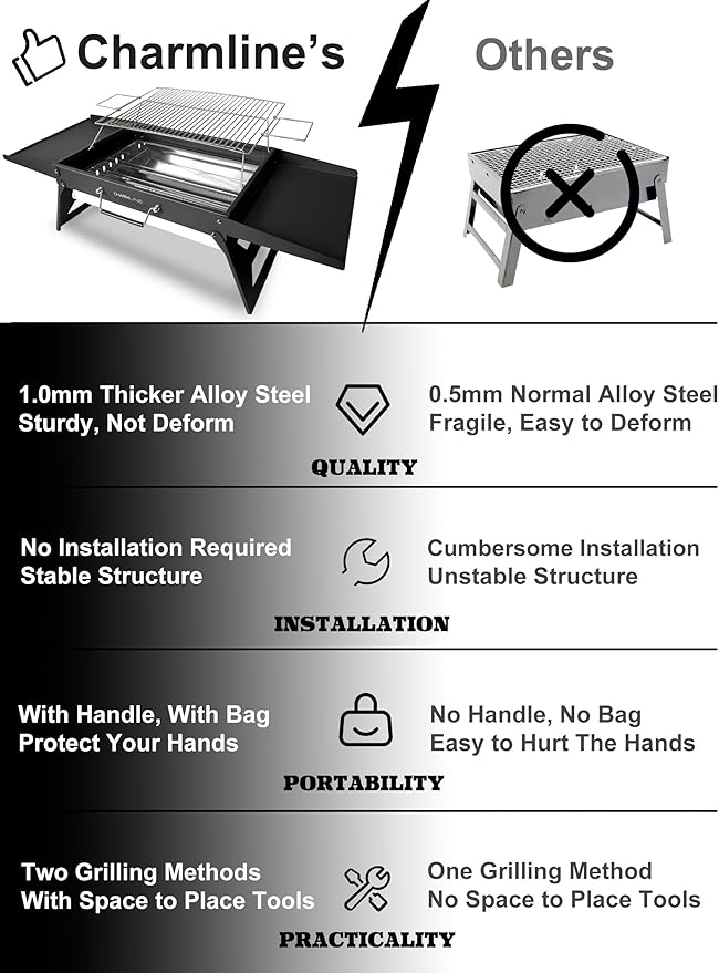 Charmline 20x14 inches Big Desktop Charcoal Grill, Liftable Grilling Net, Foldable Portable Grill for Indoor and Outdoor, BBQ Grill for Camping, Gardens, Picnics, Beach Parties, Black