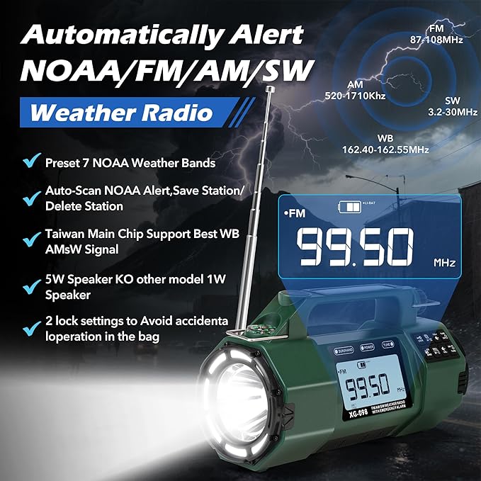 Emergency NOAA Weather Alert Radio FM/AM/SW, Hand Crank Radio Solar Powered with Battery Drawer, USB-C, Flashlight, SOS Alarm, Sleep Timer Clock Alarm for Home/Outdoor Emergencies