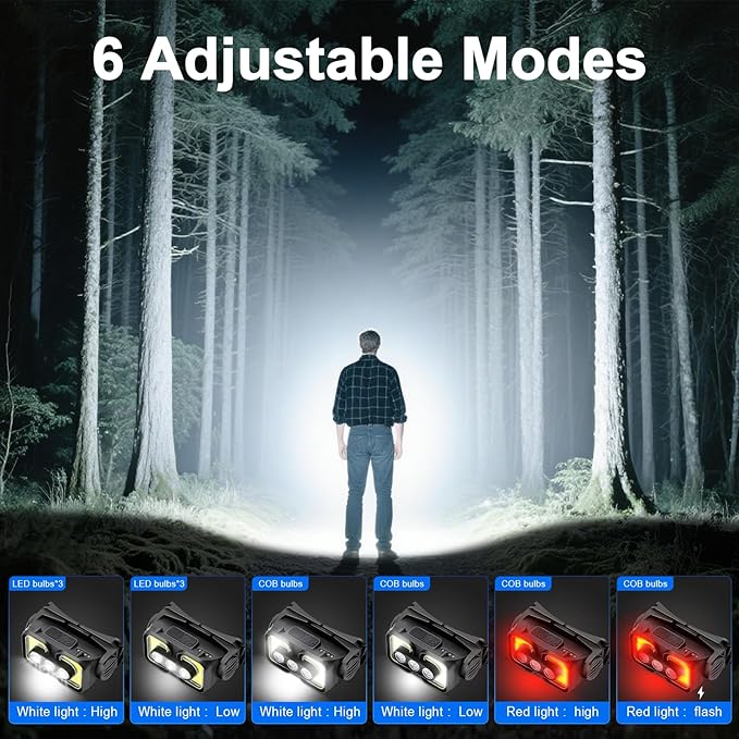 Headlamp Rechargeable with Motion Sensor Waterproof Head Lamps Led Rechargeable with Red Light 120° Adjustable for Adults Kids Outdoor Camping Running Fishing Hiking Hunting Cycling