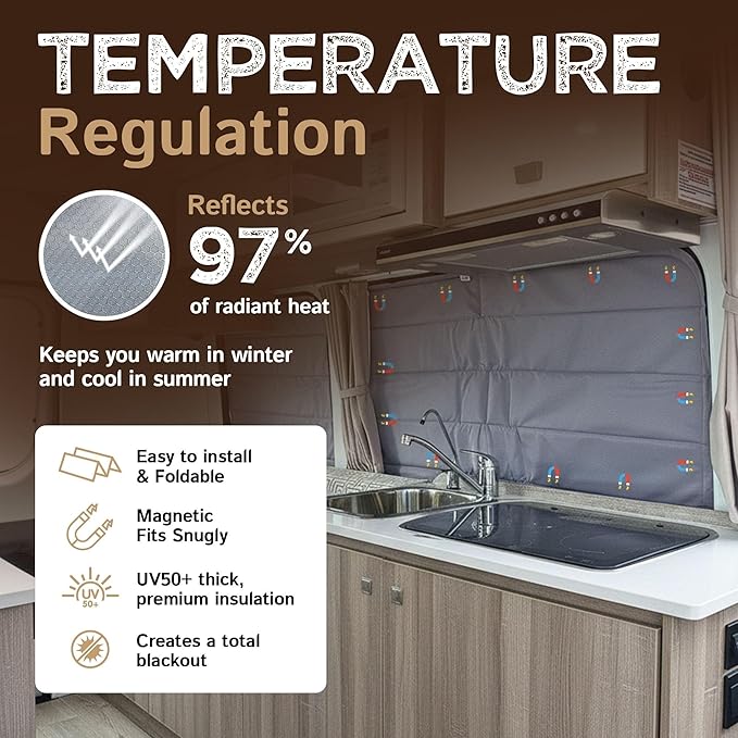 Living in a Bubble Insulated Blackout Mid Right Side Window Cover for Mercedes Sprinter Van Year 2007-2026 170" Length LWB & XLWB, NCV3 & VS30 (Bare Metal Frame)