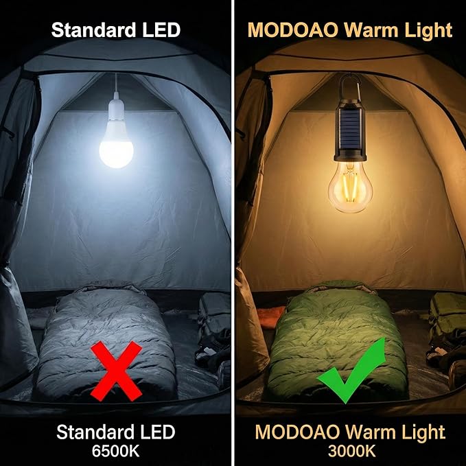MODOAO 9-Pack Solar LED Camping Lantern, Rechargeable Outdoor Light with USB-C Charging, 3 Modes Waterproof Tent Light with Hook for Camping Emergency, Hiking, Gift