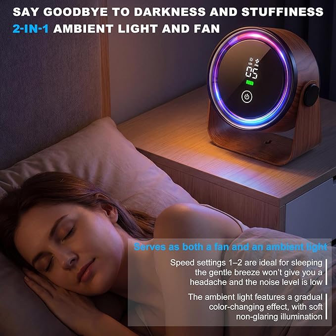 Small Desk Fan 5000mAh Rechargeable Battery Powered -Retro Low Noise Quiet Portable Gentle Blowing with LED Night Light Office Bedroom Table Top Wall Hanging Kitchen Camping Dorm 5-Speed 360° Rotation