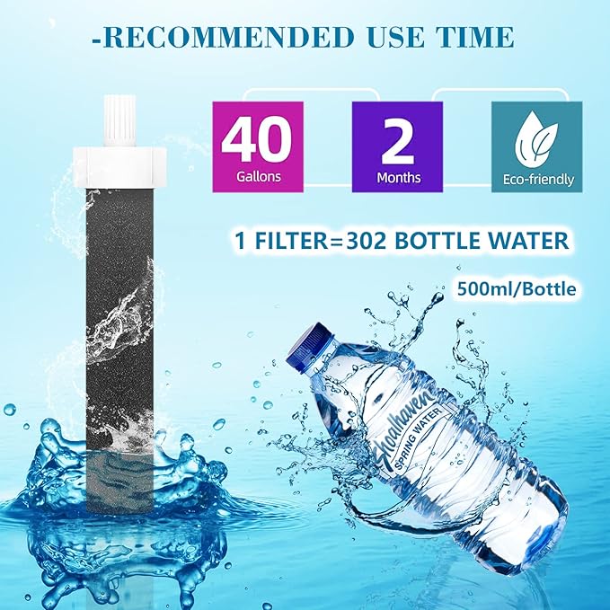Water Replacement Filter for Bottle,Compatible with Brita BB06,fit Brita Hard sided,Sport and Stainless Steel Bottle 10PCS,with 1PCS Bite Valve. (With Bite Valve)