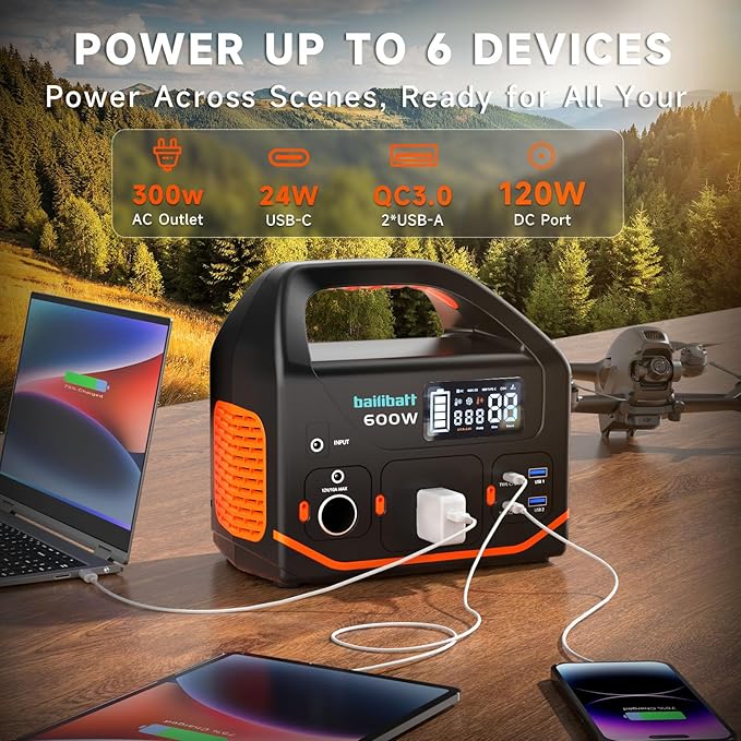 Portable Power Station, 266wh Power Generator 300W Lithium Battery, Power Station for Camping, Home Use, Outdoor, Emergency Backup With 110V Pure Sine Wave AC Outlet