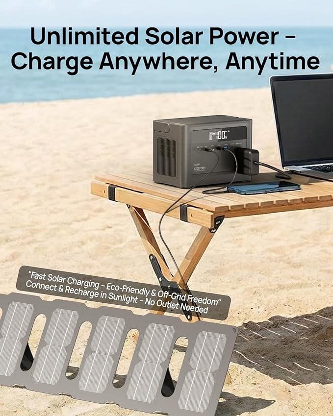 2026 Portable Power Station 350W, 288Wh LiFePO4 Battery Backup, Power Bank with AC Outlet 110V/ 700W Surge, Solar Generator Fast Charging for Camping Essentials, Hurricane Emergency, Home, Road Trips
