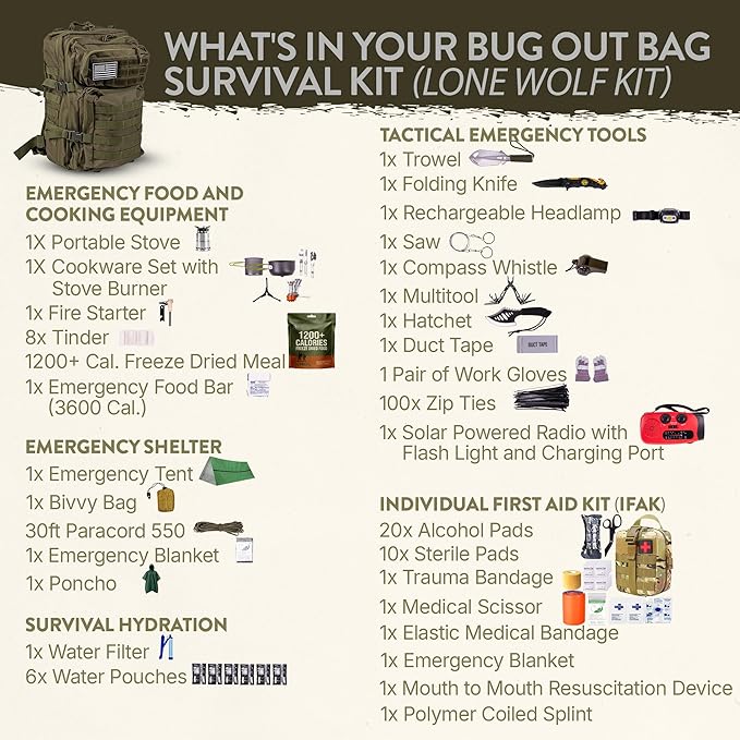 TacPreps 72-Hour Survival Kit | Emergency Bug Out Bag with First Aid, Water Filter, Food, Tools | 45L Tactical Backpack for Camping, Hiking, Outdoor Emergency Preparedness