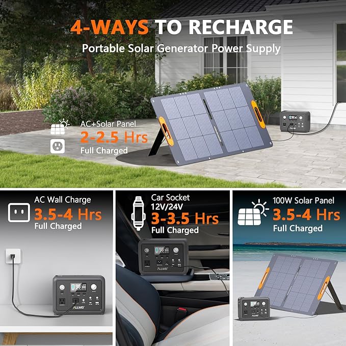 ALLWEI 300W/256Wh LiFePO4 Solar Generator with 100W Solar Panel Included, Portable Power Station with AC Outlet USB Port, Solar Powered Battery Generator for Outdoor Camping, Home Backup, Power Outage
