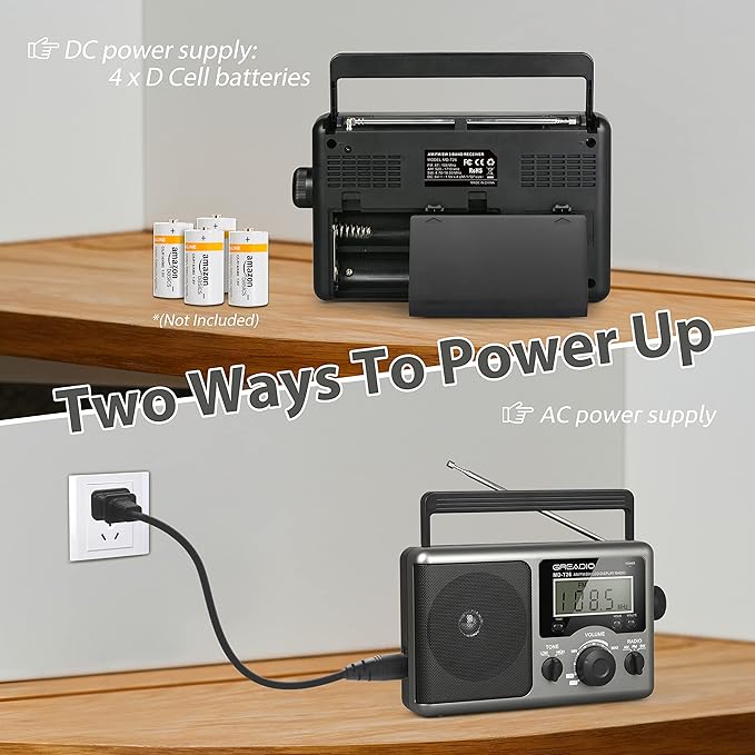 Greadio Portable Shortwave Radio with Best Reception,AM FM Transistor,LCD Display,Time Setting,Battery Operated by 4 D Cell Batteries or AC Power,Big Speaker,Earphone Jack for Gift,Elder,Home