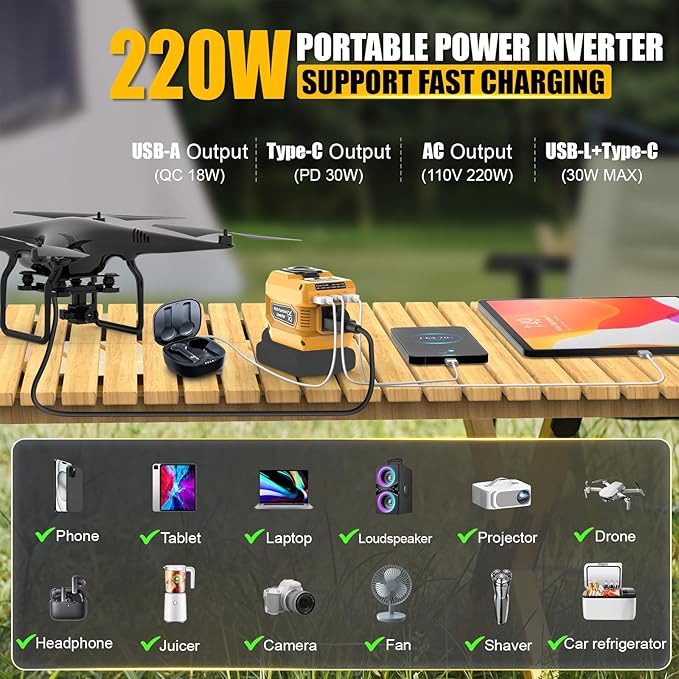 220W Portable Power Inverter Compatible with Dewalt 20V Battery, DC 20V to AC 110V Battery Inverter, Power Station with 400LM LED Work Light, 1 AC Outlet, 2 USB Ports & 1 Type‑C Fast Charging