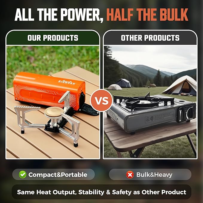 BIG HORN OUTDOORS Butane Camping Stove, Portable Folding Gas Burner with Carry Bag for Camping, Emergency Use and Outdoor Cooking, Orange