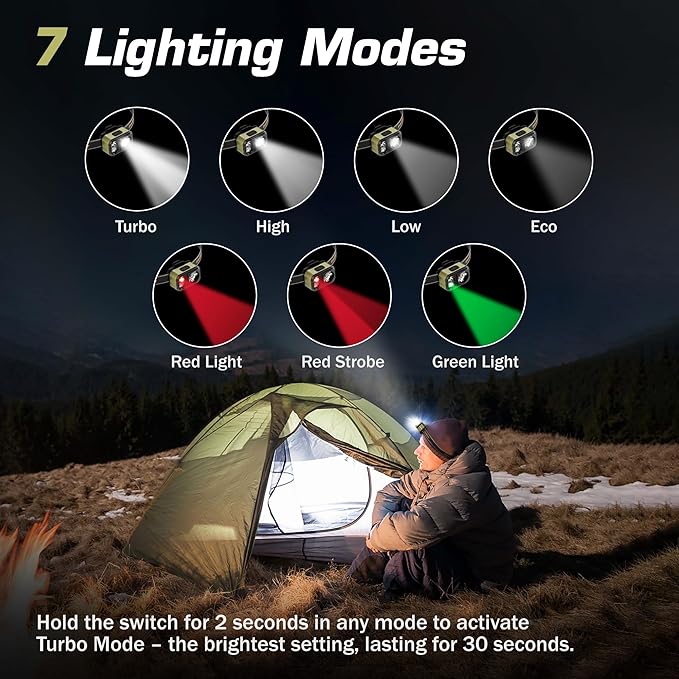 EverBrite 400LM Rechargeable Headlamp, 1.59 oz Lightweight & Comfortable Head Lamp with Hat Clip, IP67 Waterproof, White/Red/Green Light, 7 Modes for Running, Camping and Backpacking-Green