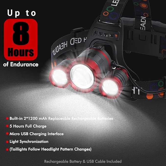 Headlamp Rechargeable 1200 Lumens Super Brightest 4 Modes Head Lamp for Adults Zoom Waterproof Headlight 90°Angle Adjustable Head Lights for Outdoor Camping Hunting Running Hiking