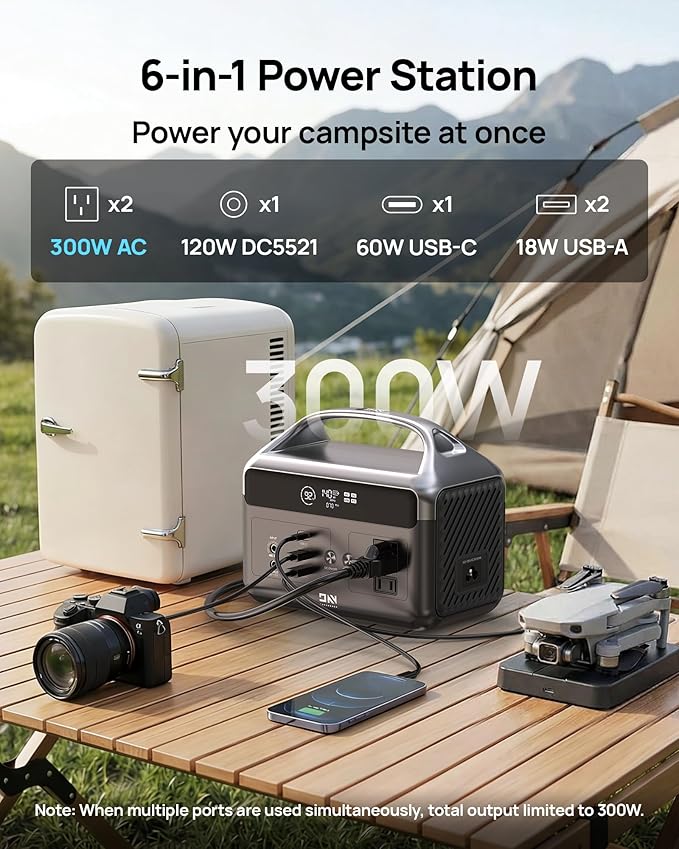 DaranEner Portable Power Station 60,000mAh, 192Wh LiFePO4 Battery Backup w/2 300W (Surge 600W) AC Outlets, 2H Fast Charging, Power Bank for Hurricane Emergency/Home/Outdoor Camping/RVs Use