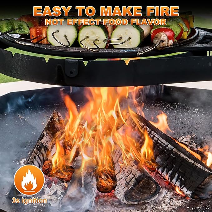130 pcs Fire Starter-All Natural Wood Fire Starters for Fireplace,BBQ,Camping,Grill, Waterproof Quick Ignition Camp Fires tarter Accessories Kit (Indoor/Outdoor Use)