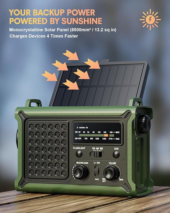 Emergency Weather Radio, NOAA Certified Solar Hand Crank Radio, 12000mAh Battery Operated Survival Gear with LED Flashlight, Reading Light & SOS Alarm, Essential for Power Outage, Hurricane & Camping